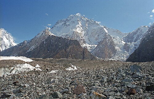  Der K2