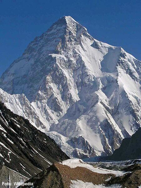 Der K2