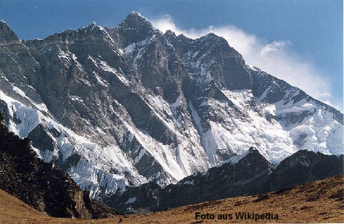  Der K2